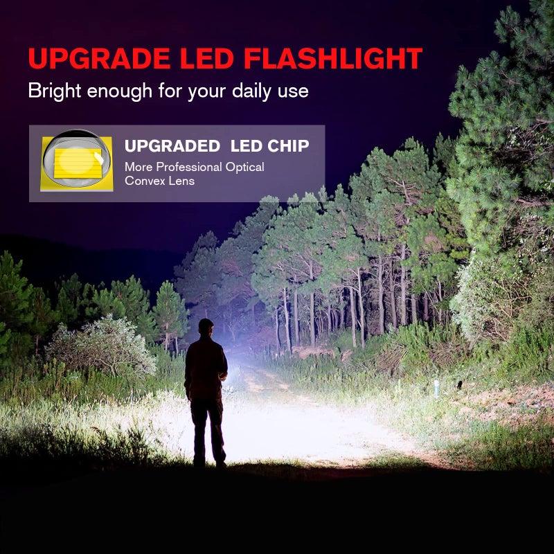 LETMY LED Tactical Flashlight S2000 [4 Pack] - High Lumens, Zoomable, 5 Modes, Waterproof Handheld LED Flashlight - Best Camping, Outdoor, Emergency, Everyday Flashlights - Image 2
